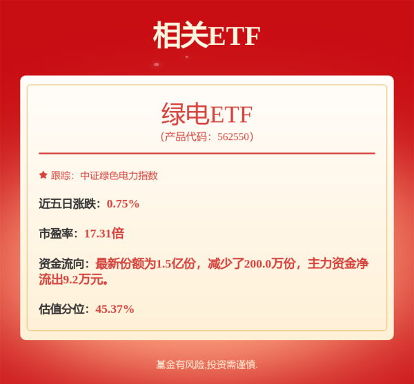 正规的配资平台 “越过山丘 方见山海”，2025 ESG与高质量发展创新论坛6月13日将在北京举办